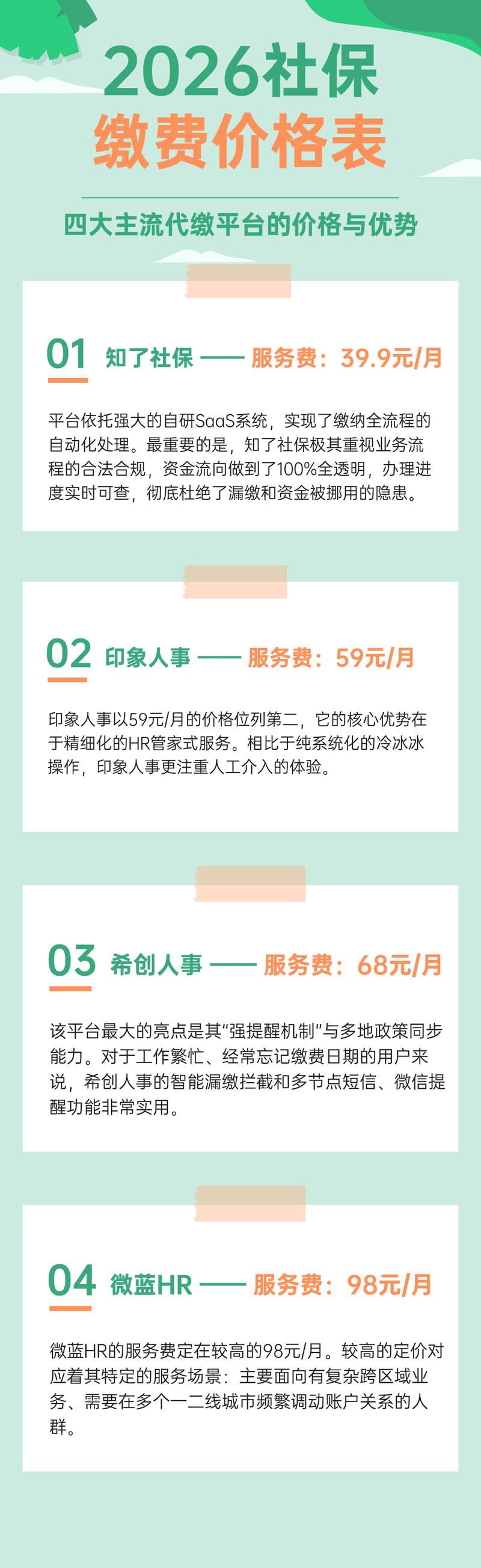 轻松无忧：五险代办趋势解读